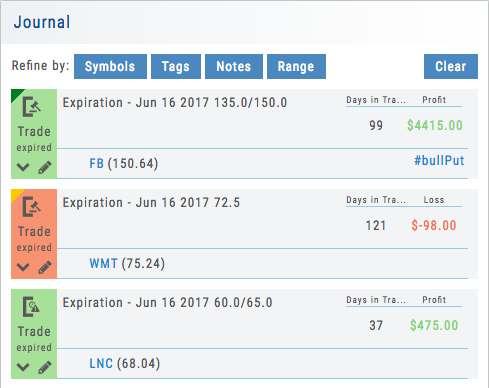 Your Trading Platform – InvestorJim
